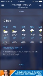 July Fall Forecast for Gwinnett County!